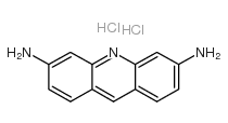 acridine-3,6-diamine dihydrochloride