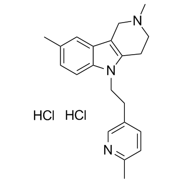 Latrepirdine dihydrochloride