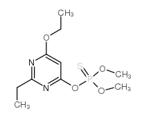 丙酮中乙嘧硫磷标准溶液