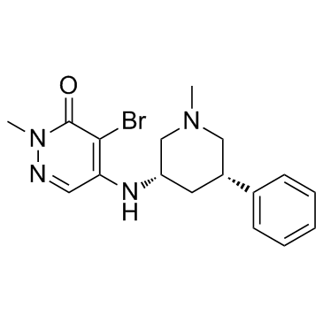 GSK4028