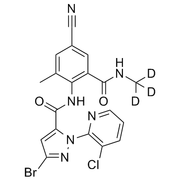 Cyantraniliprole D3