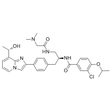 GSK-923295