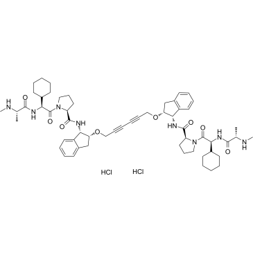 AZD5582 dihydrochloride