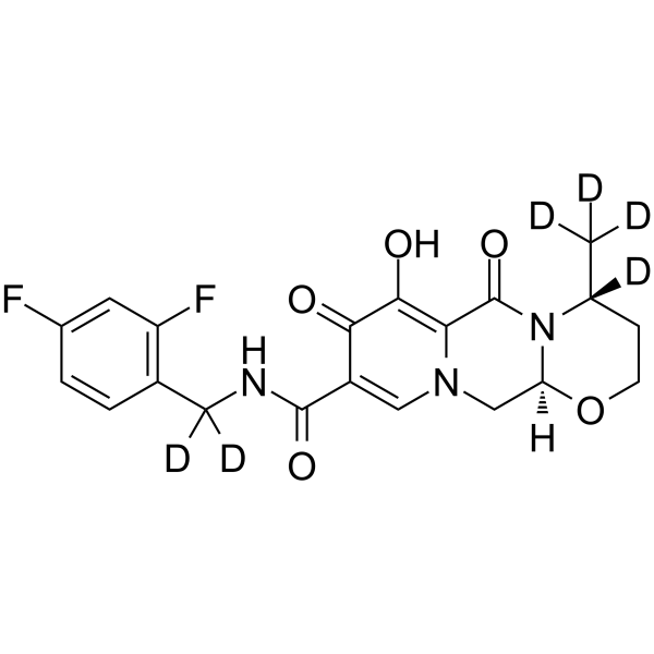 Dolutegravir-d6