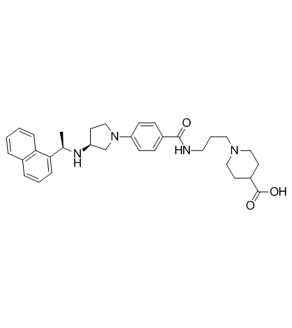 GSK3004774