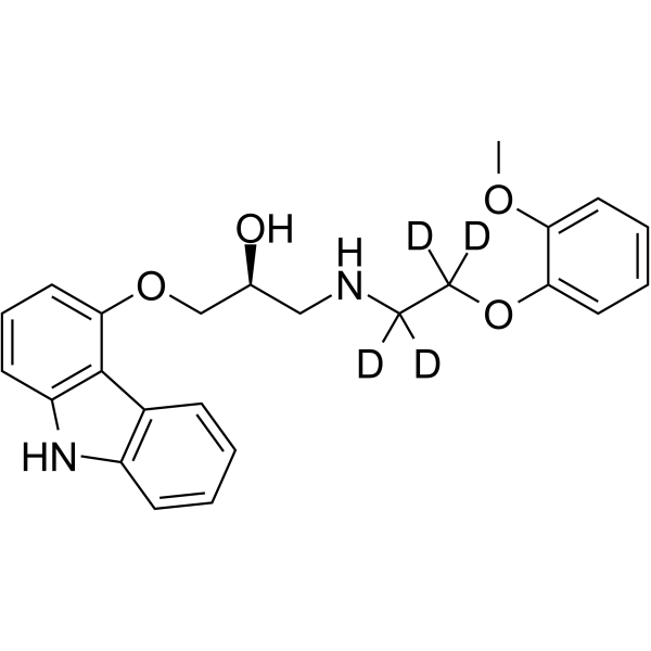 (S)-Carvedilol-d4