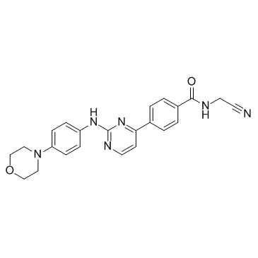 Momelotinib