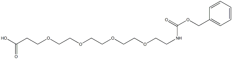 Cbz-NH-PEG4-C2-acid