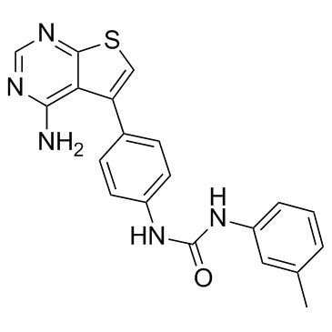 GDP366