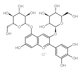 氯化飞燕草素-3,5-O-二葡萄糖苷