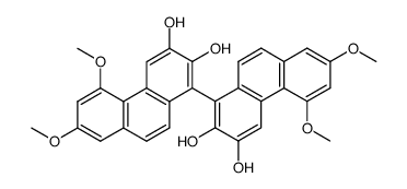 volucrin