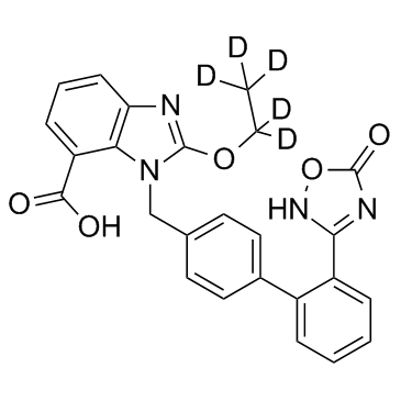 Azilsartan D5