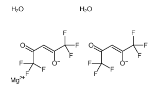 硅氟化镁