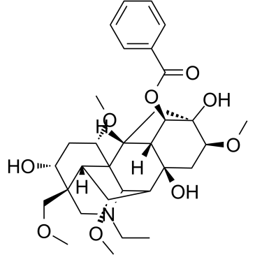 Ludaconitine