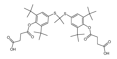 Probucol disuccinate