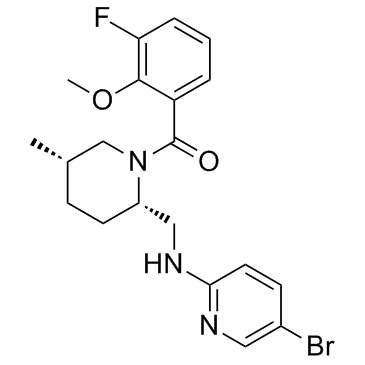 GSK1059865