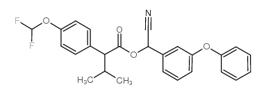 氟氰戊菊酯标准溶液