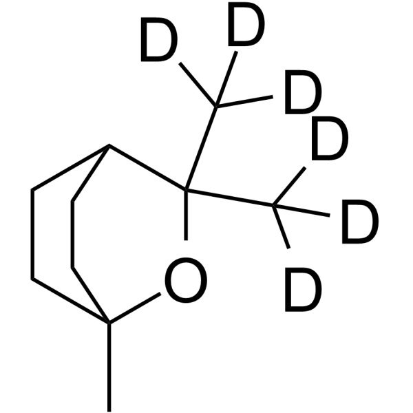 Eucalyptol-d6