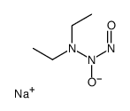 dea nonoate