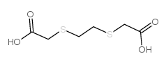 (亚乙基二硫代)二乙酸