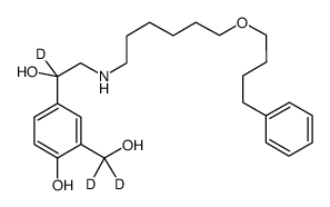 (±)-沙美特罗-D3