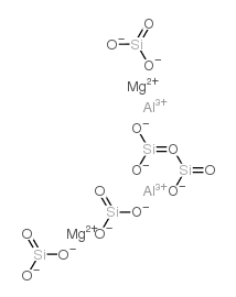 硅酸铝镁盐