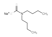 二丁基二硫代氨基甲酸钠