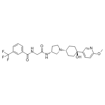 INCB 3284