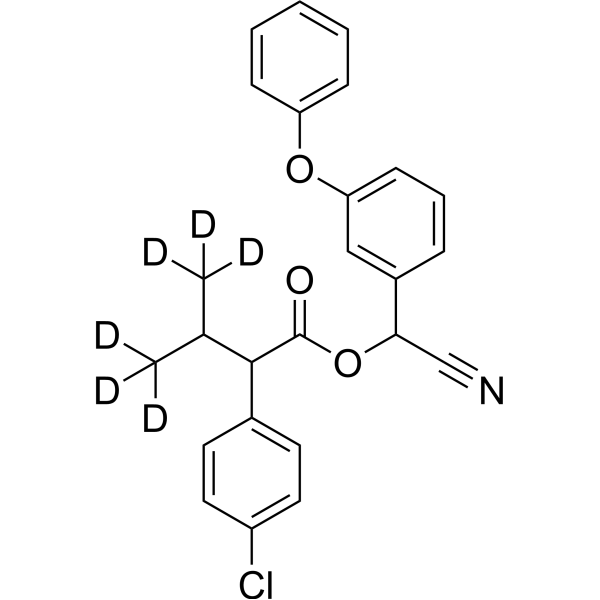 Fenvalerate-d6