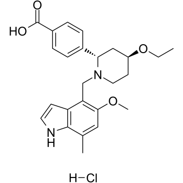 LNP023 hydrochloride