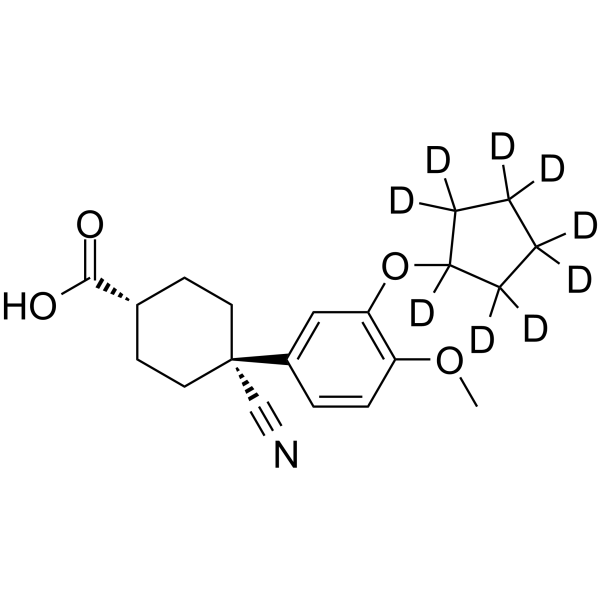 Cilomilast-d9