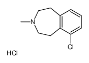 SKF 86466 HCl