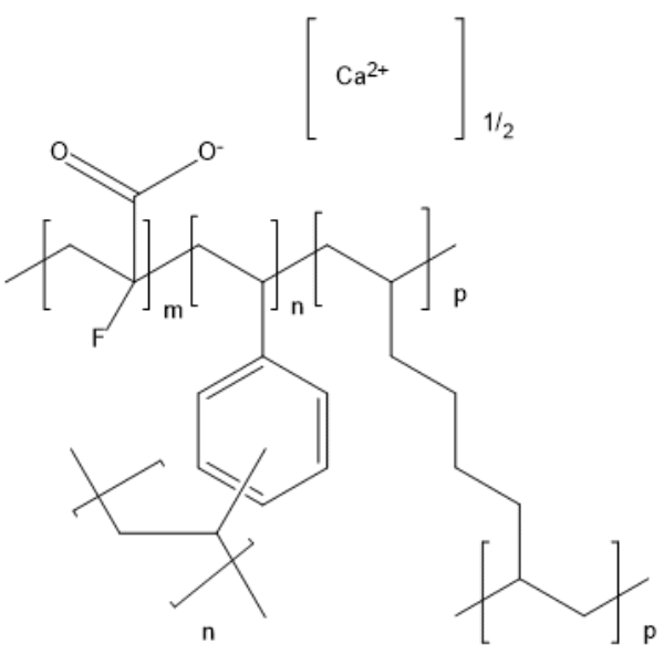 Patiromer