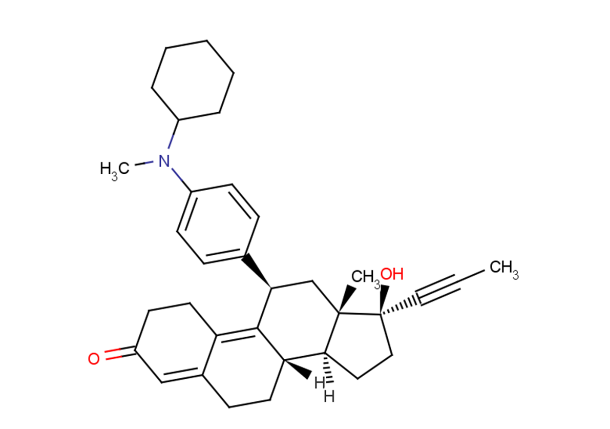 Cymipristone